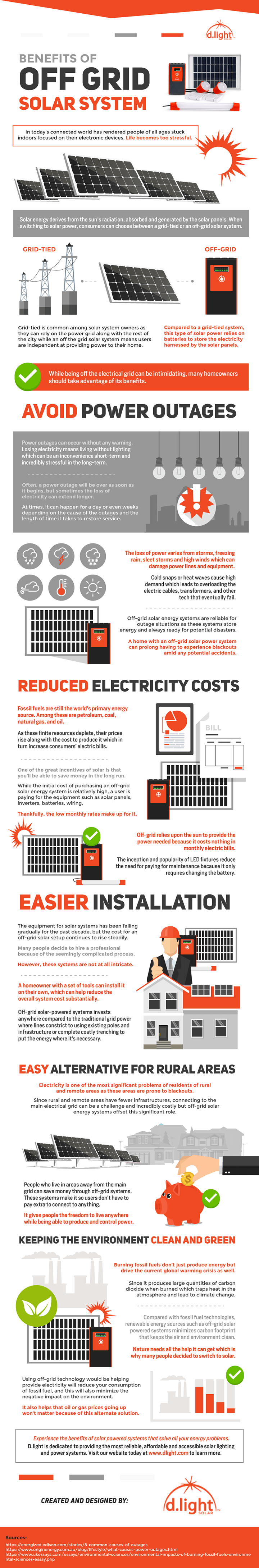 5 Benefits of Off-Grid Solar Systems [Infographic] 