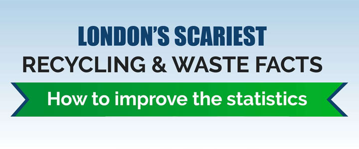 Recycling in London