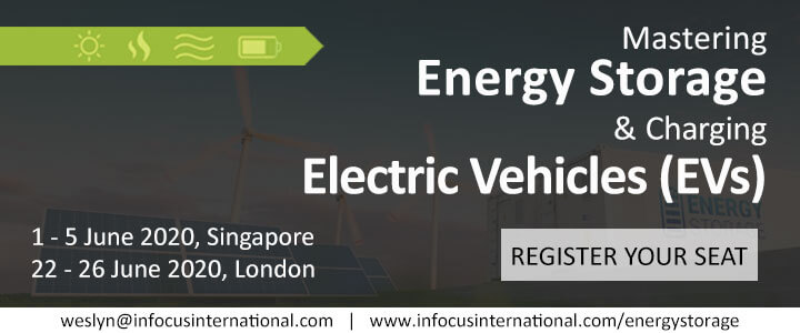 Mastering Energy Storage & Charging Electric Vehicles (EVs)